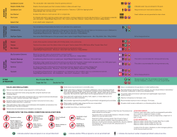 RULES AND REGULATIONS PERSONS WITH THE FOLLOWING