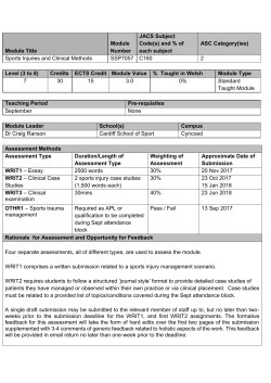 Sport and Exercise Medicine Descriptors
