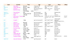 a summer list - City of Port Aransas