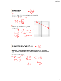 ALG1 LT4.3 Slope