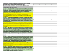 9th Grade Science Essential Learning Outcomes