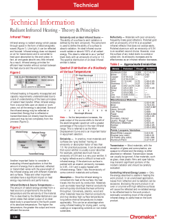 Technical Information