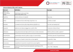 Literary elements often used in poetry element definition example