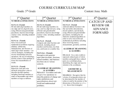 COURSE CURRICULUM MAP