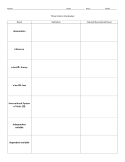 observation inference scientific theory scientific law International