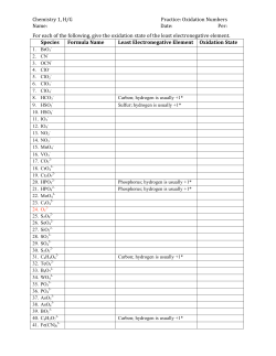 Chemistry 1, H/G Practice: Oxidation Numbers Name
