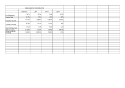 DEMOGRAPHIC INFORMATION Botswana USA China Japan Life