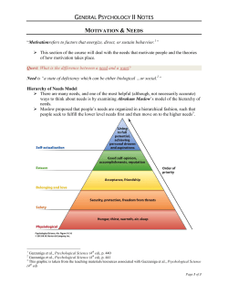 Motivation - Personal Pages