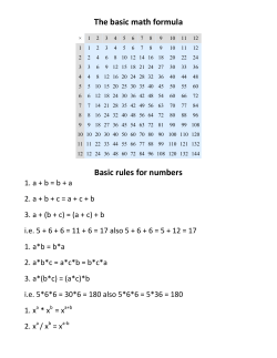 The basic math formula Basic rules for numbers