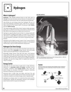 Hydrogen - Private Landowner Network