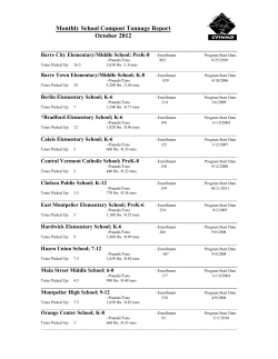 Monthly School Compost Tonnage Report October 2012