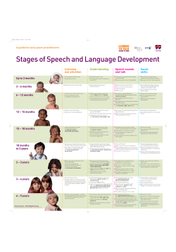 Stages of Speech and Language Development