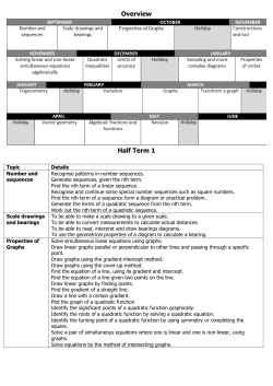 Maths (Year 11) Higher
