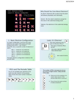 Unit 4 - Hicksville Public Schools