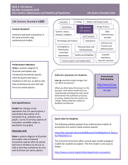 Life Science Standard LS2D
