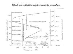 Atmospheric Structure, Scale Height, unit conversion, the