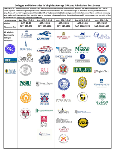 Colleges and Universities in Virginia: Average GPA and Admissions