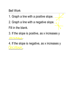Bell Work 1. Graph a line with a positive slope. 2. Graph a line with a