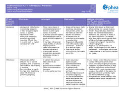 Student Resource 4: STI and Pregnancy Prevention