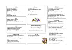 Maths Number and Place Value Addition and Subtraction
