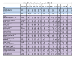 Middle School Lunch Nutritional Information 2012-13