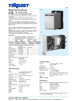 Measuring transducers G 400 for phase angle PF 400 for cos