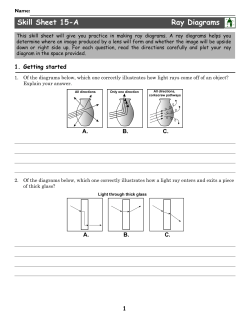 Unit 5: Light and Optics