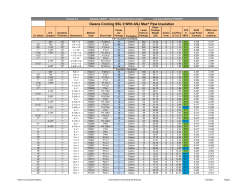 Pipe-ASJ Max Product Guide_USA - Commercial Insulation
