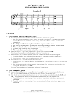 ap&reg; music theory 2015 scoring guidelines