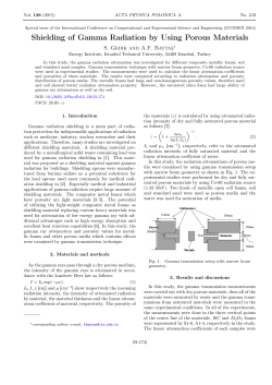 Shielding of Gamma Radiation by Using Porous Materials