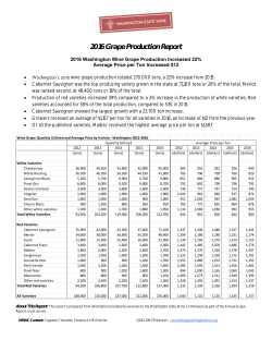 2016 Grape Production Report