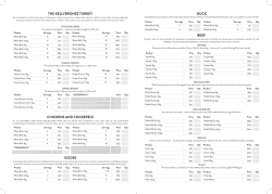 duck beef the kellybronze turkey chickens and cockerels goose