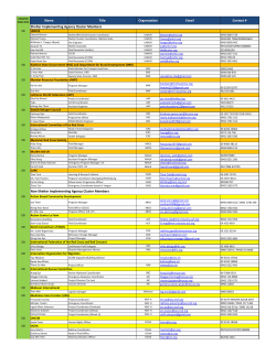 Rakhine State - Members Contact Details