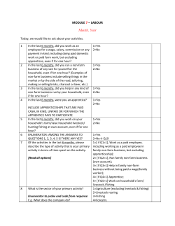 MODULE 7 – LABOUR Month, Year