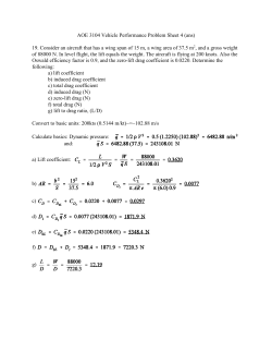 a) Lift coefficient