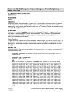 Measure Description (CMS)