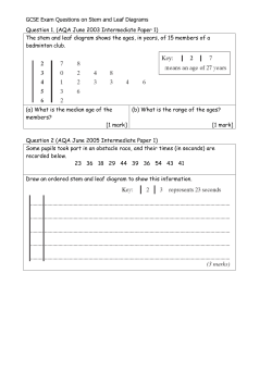 GCSE Exam Questions on Plans and Elevations