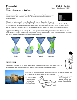 Precalculus Unit 8 – Conics