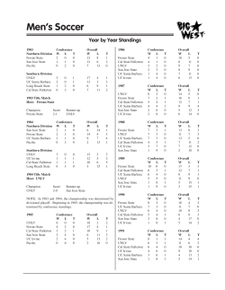 Men`s Soccer - Big West Conference