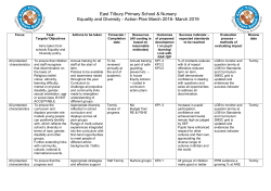 File - East Tilbury Primary School