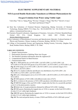 ELECTRONIC SUPPLEMENTARY MATERIAL NiTi