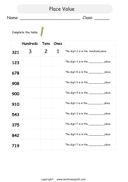 Place Value - Math in English