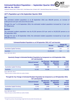 Estimated Resident Population &mdash; September Quarter 2016