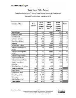Global Biome Table -‐ Ranked - Globe Carbon Cycle