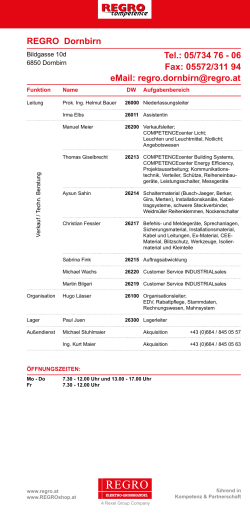 05572/311 94 eMail: