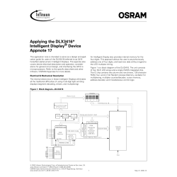 Applying the DLX3416* Intelligent Display Device Appnote 17