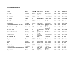 Theaters 1 and 2 Movie List