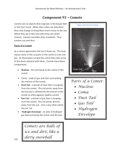 Parts of a Comet: &bull; Nucleus &bull; Coma &bull; Dust Tail &bull; Gas Tail &bull; Hydrogen