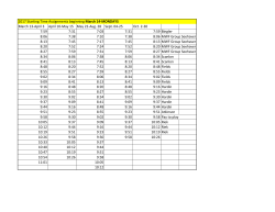 2017 Starting Time Assignments beginning March 14
