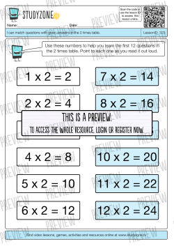 1 x 2 = 2 2 x 2 = 4 3 x 2 = 6 4 x 2 = 8 5 x 2 = 10 6 x 2